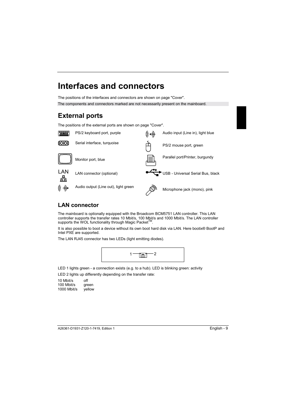 Interfaces and connectors, External ports, Lan connector | FUJITSU Mainboard D1931 User Manual | Page 19 / 49