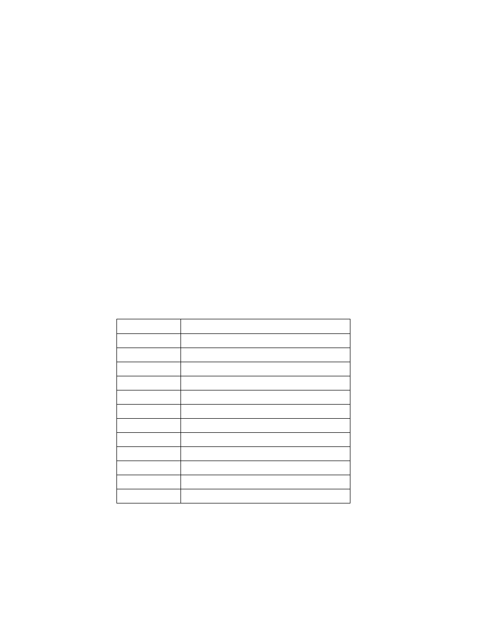 Attaching a keyboard or mouse, Using the keyboard function keys | FUJITSU 200 User Manual | Page 34 / 130