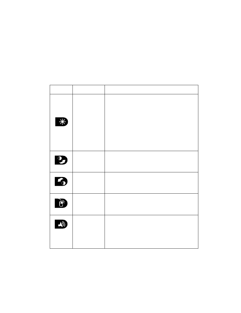 Using the hotpads, Using the hotpads 2 | FUJITSU 200 User Manual | Page 35 / 130
