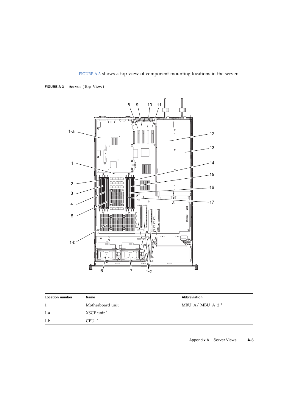 FUJITSU M3000 User Manual | Page 59 / 76