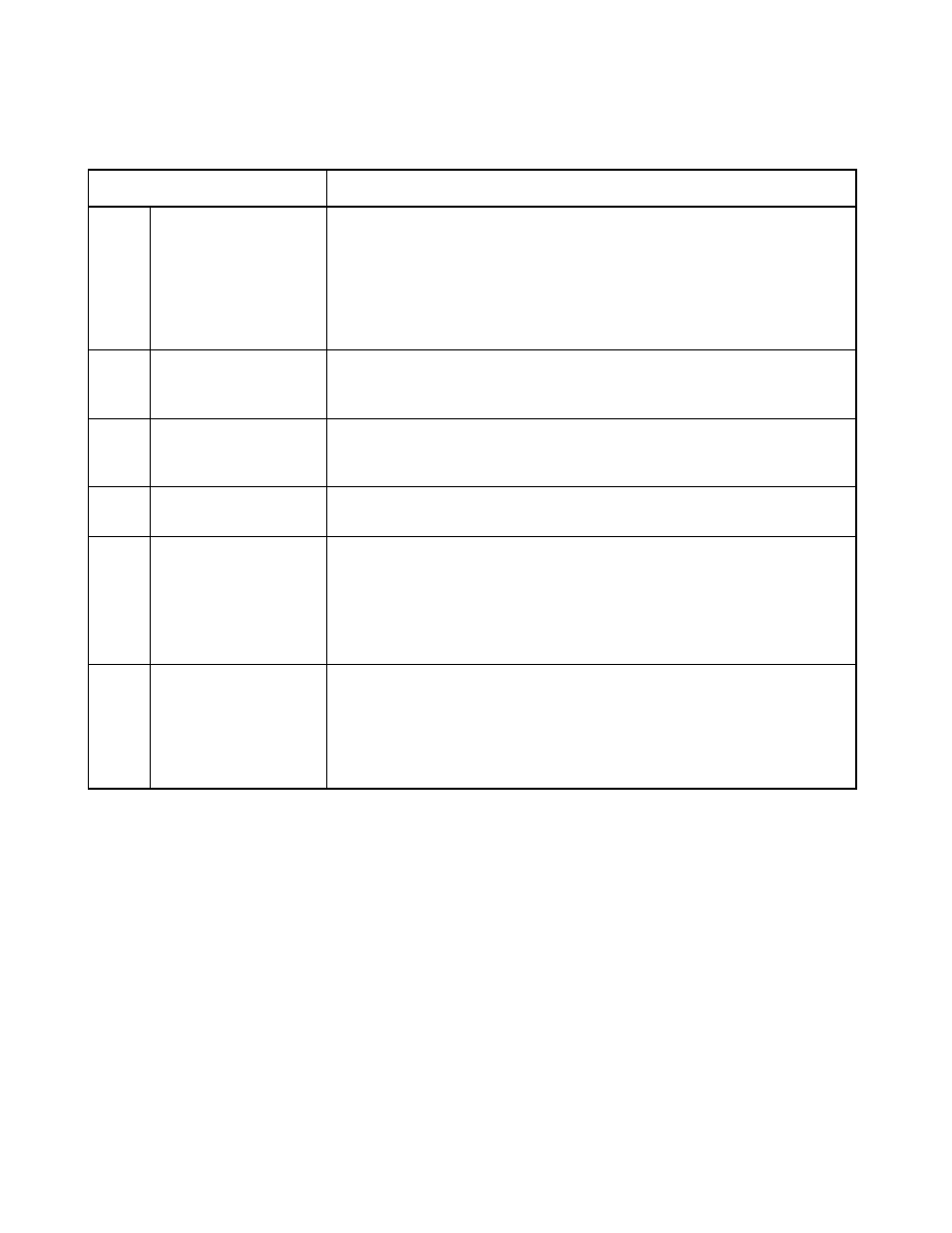 FUJITSU F2MC-8L F202RA User Manual | Page 192 / 436