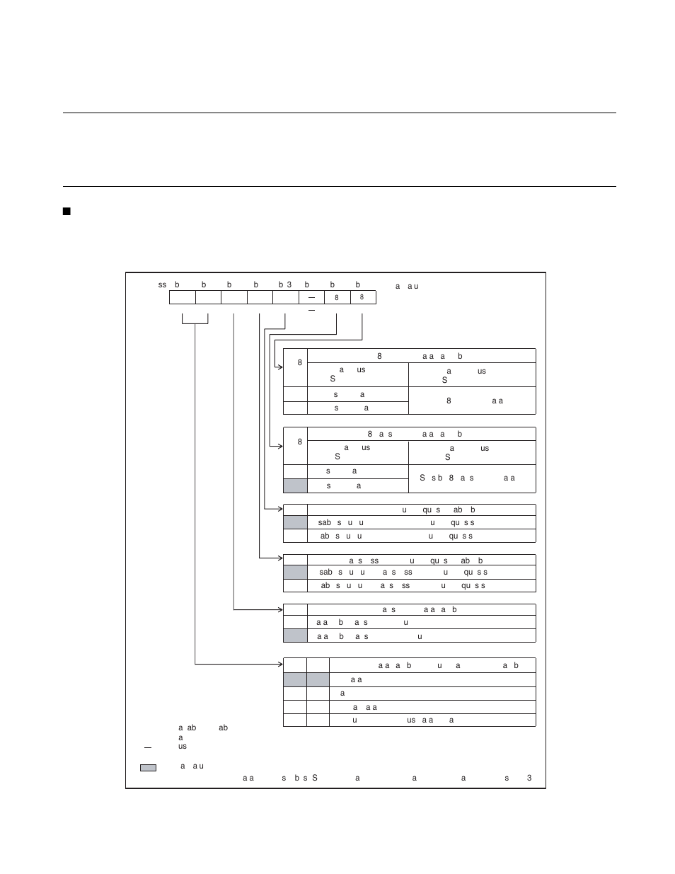 3 serial status and data register (ssd), Serial status and data register (ssd) | FUJITSU F2MC-8L F202RA User Manual | Page 310 / 436