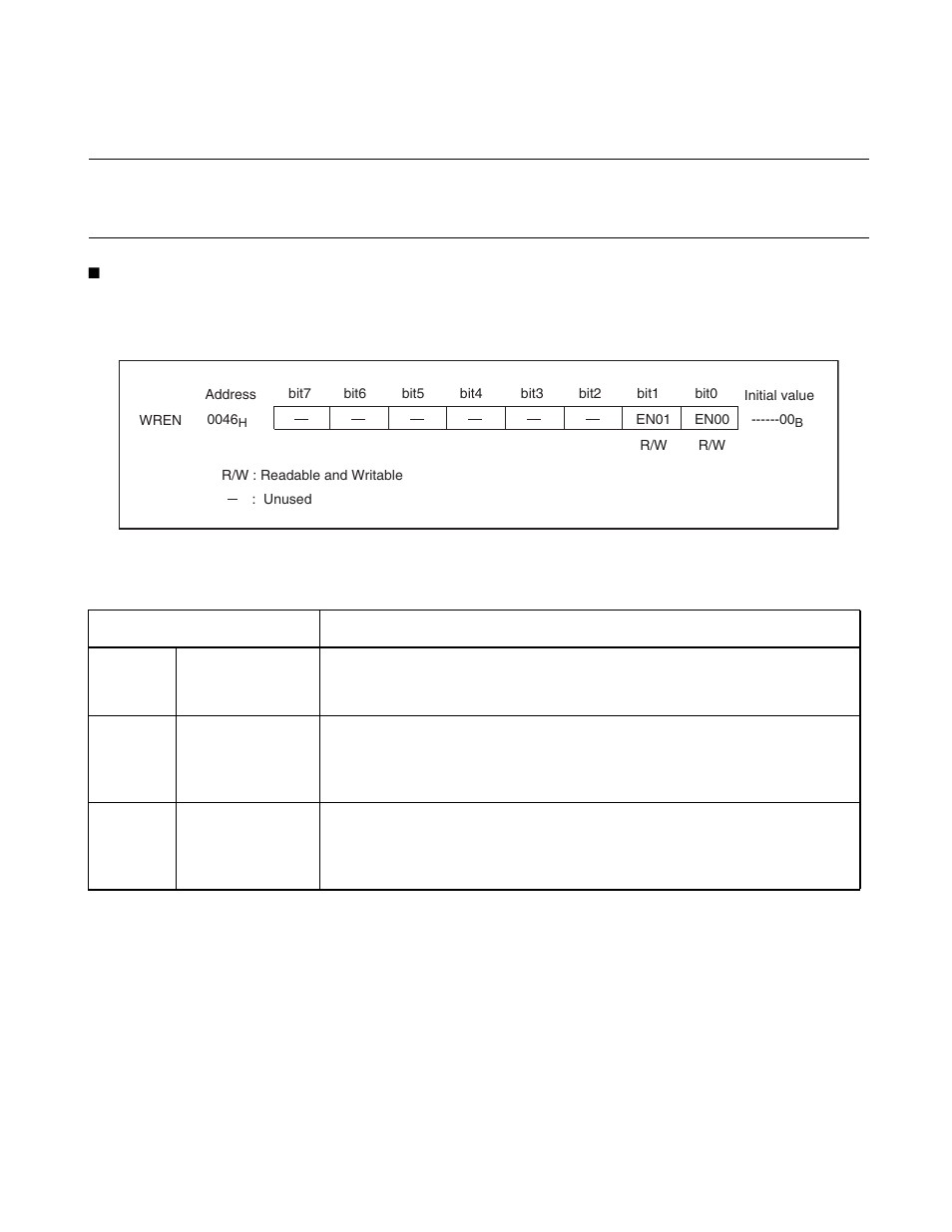 4 address comparison en register (wren), Address comparison en register (wren) | FUJITSU F2MC-8L F202RA User Manual | Page 370 / 436