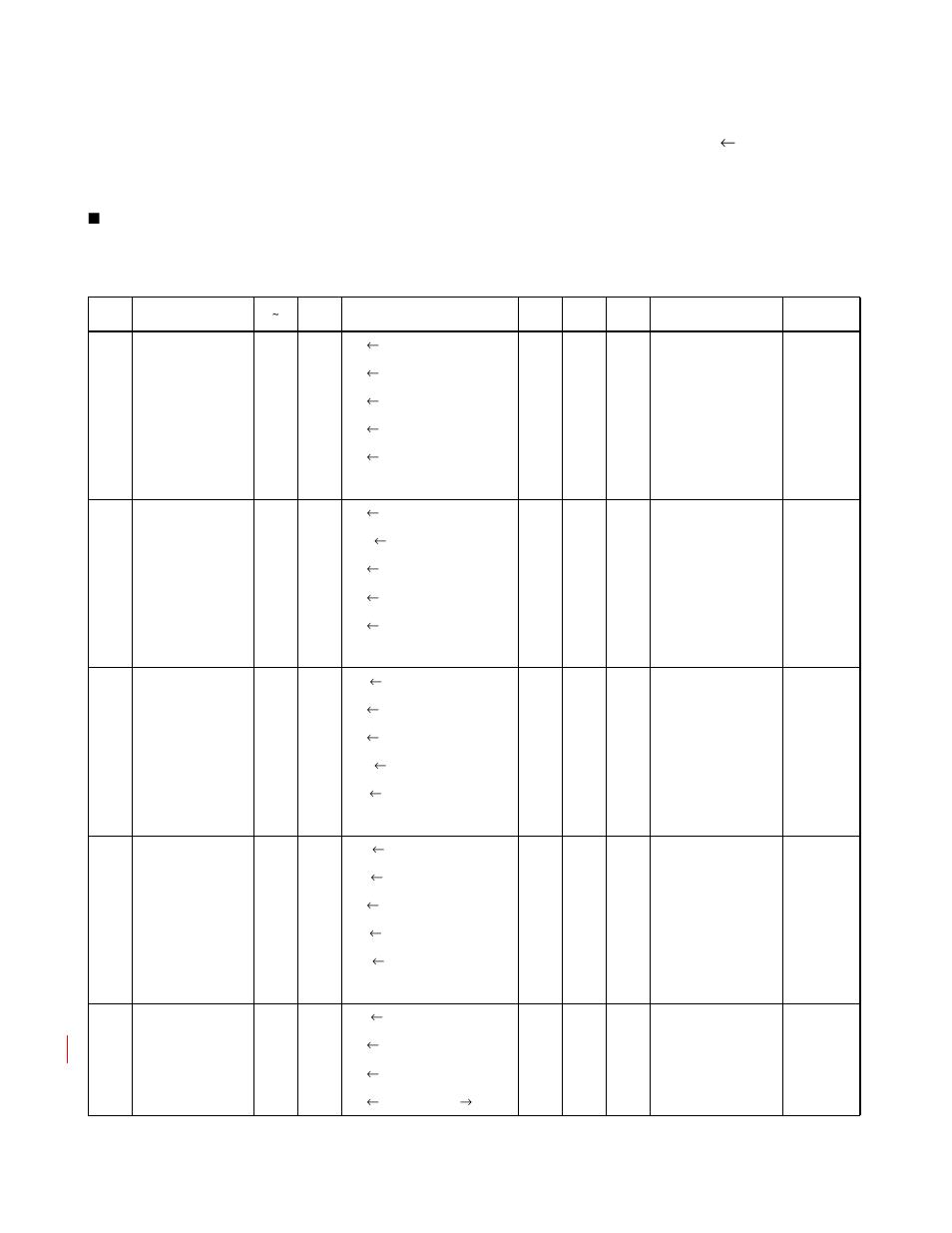 Operation instructions | FUJITSU F2MC-8L F202RA User Manual | Page 410 / 436