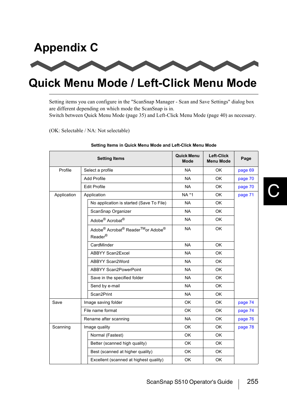 Appendix c quick menu mode / left-click menu mode, Scansnap s510 operator's guide | FUJITSU ScanSnap S510 User Manual | Page 275 / 287
