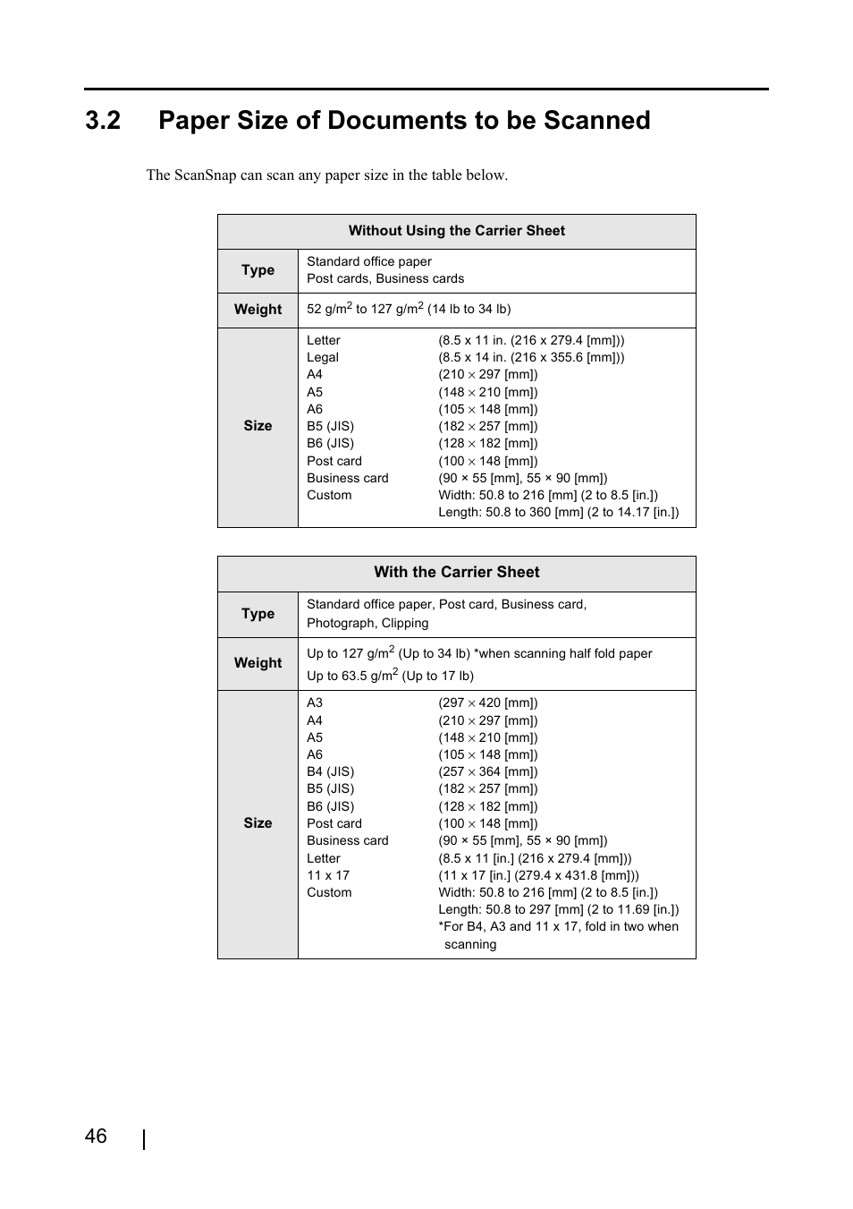 2 paper size of documents to be scanned | FUJITSU ScanSnap S510 User Manual | Page 66 / 287