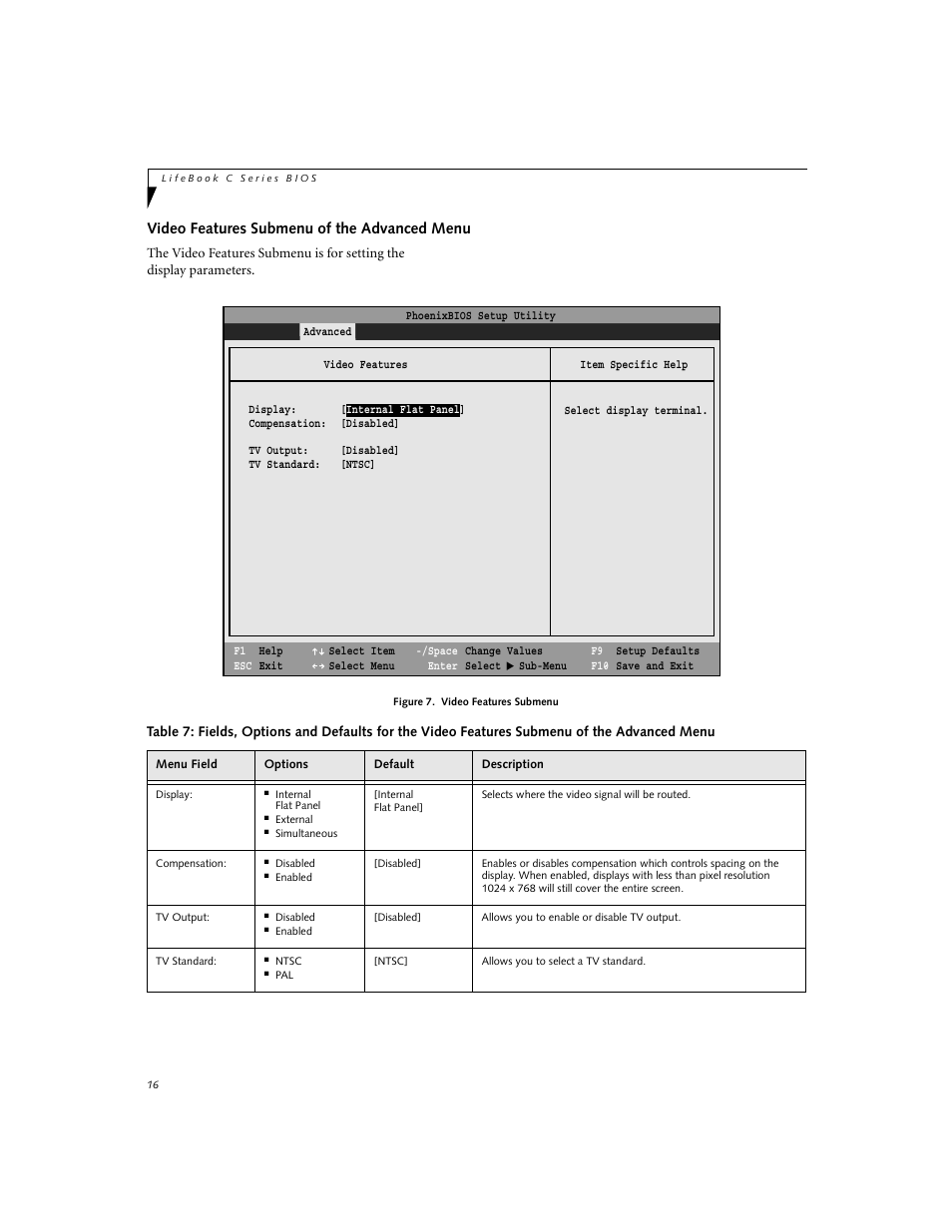 Video features submenu of the advanced menu | FUJITSU C-6591 User Manual | Page 16 / 39