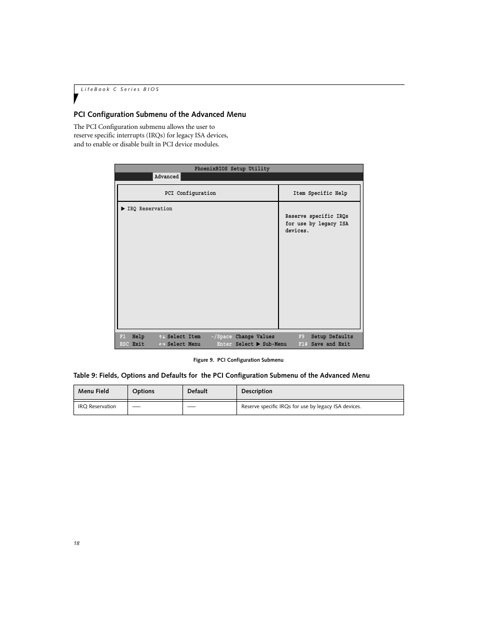 Pci configuration submenu of the advanced menu | FUJITSU C-6591 User Manual | Page 18 / 39