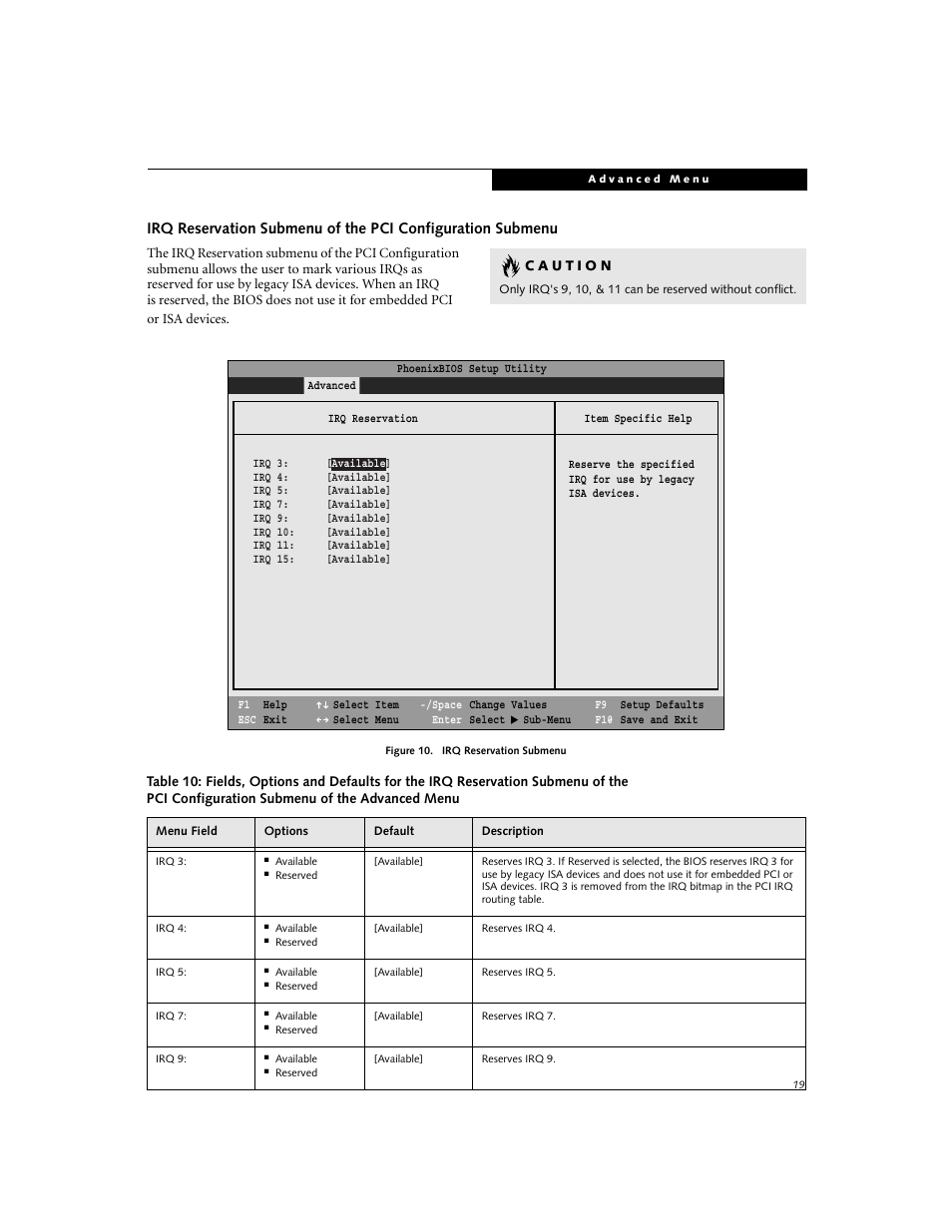 FUJITSU C-6591 User Manual | Page 19 / 39