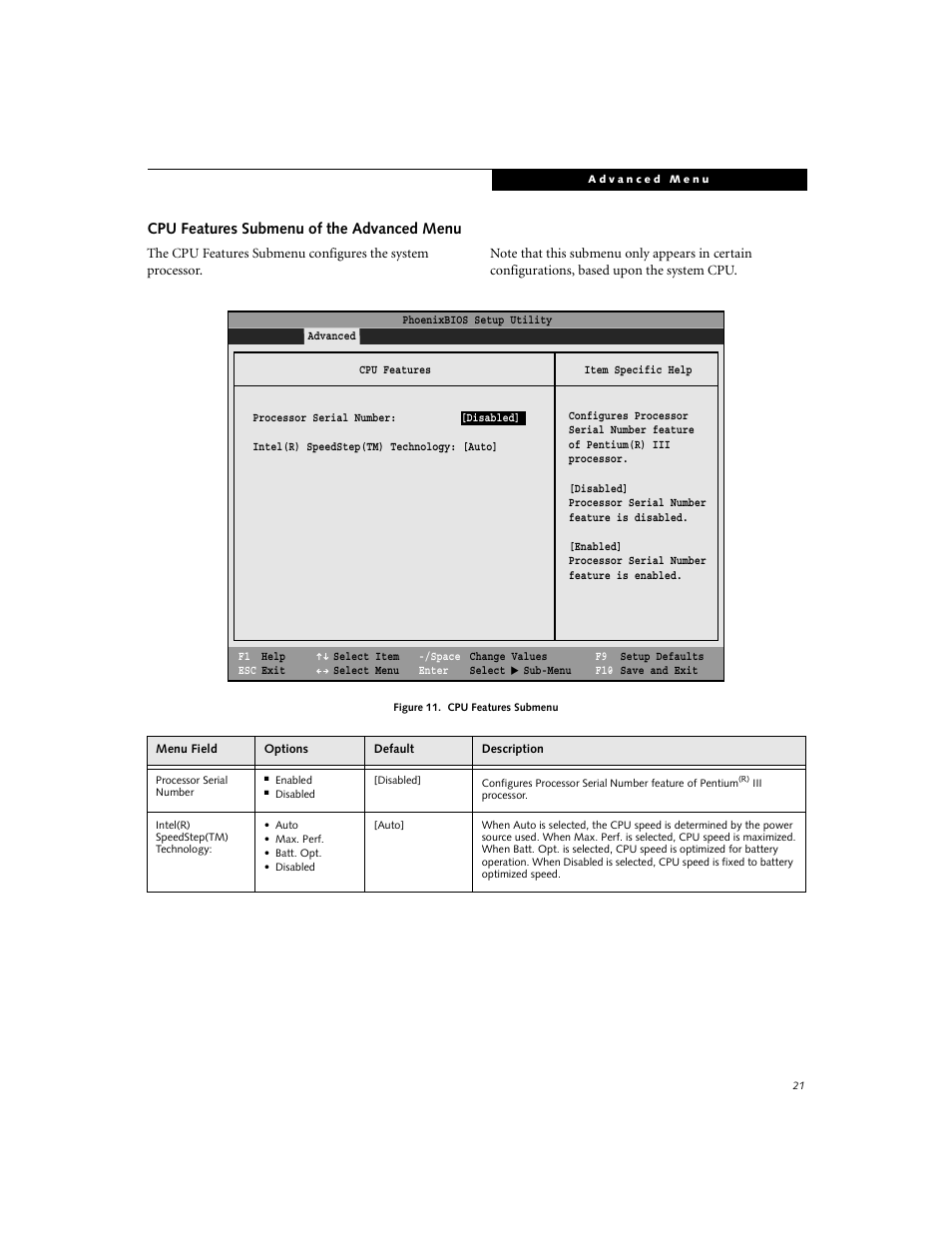 Cpu features submenu of the advanced menu | FUJITSU C-6591 User Manual | Page 21 / 39