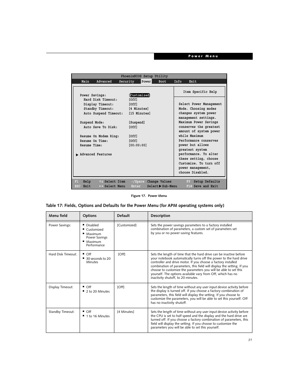 FUJITSU C-6591 User Manual | Page 31 / 39