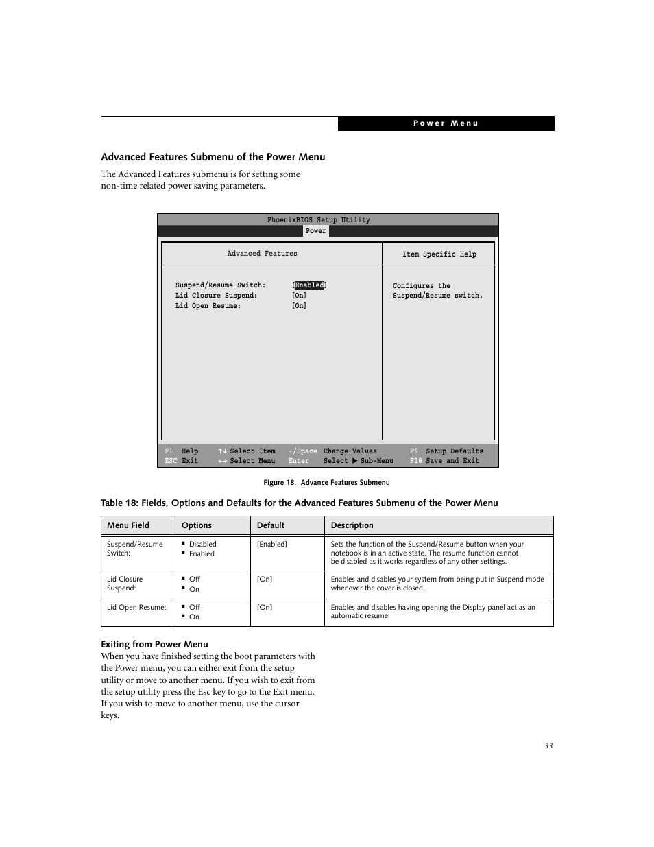 Advanced features submenu of the power menu | FUJITSU C-6591 User Manual | Page 33 / 39