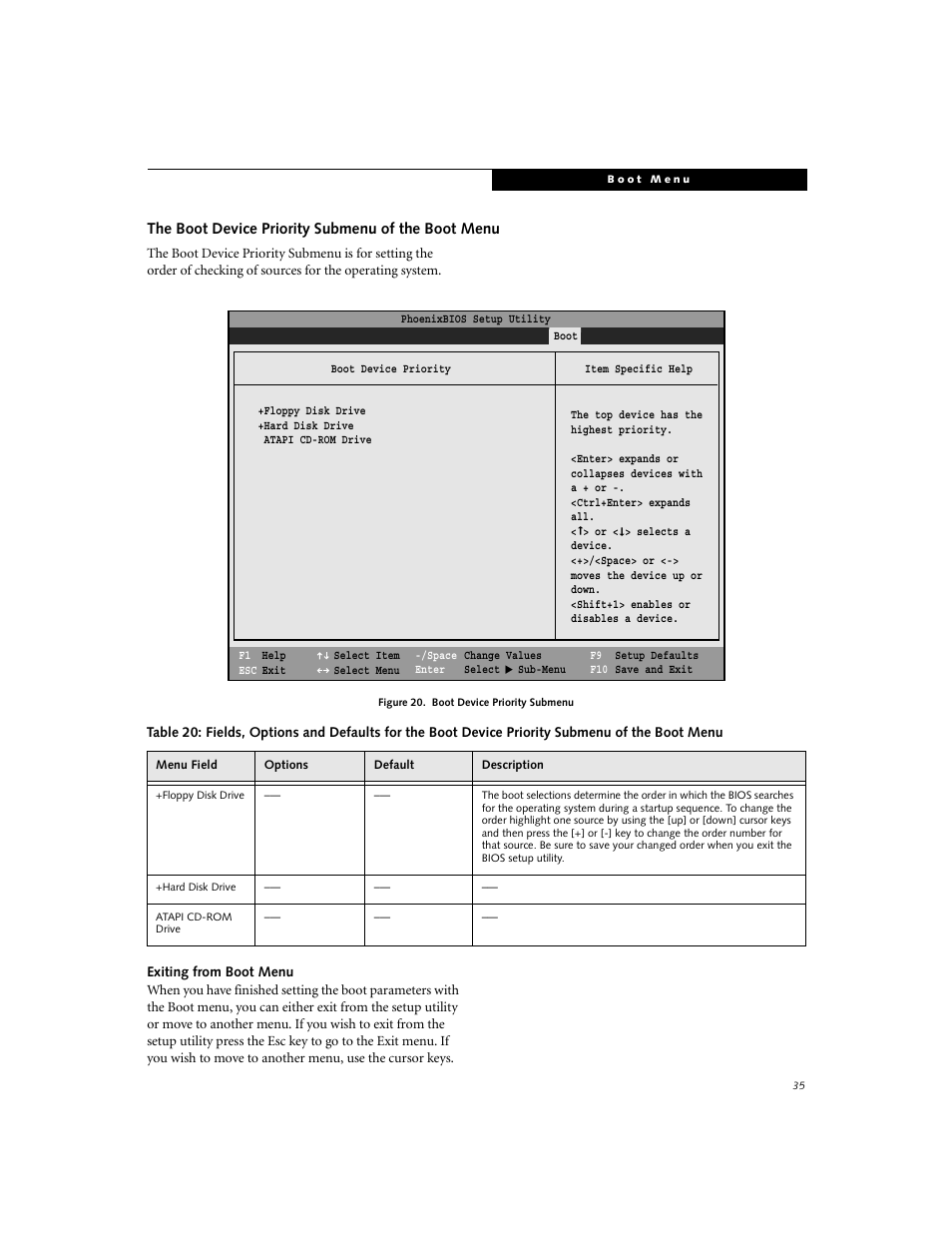 The boot device priority submenu of the boot menu | FUJITSU C-6591 User Manual | Page 35 / 39