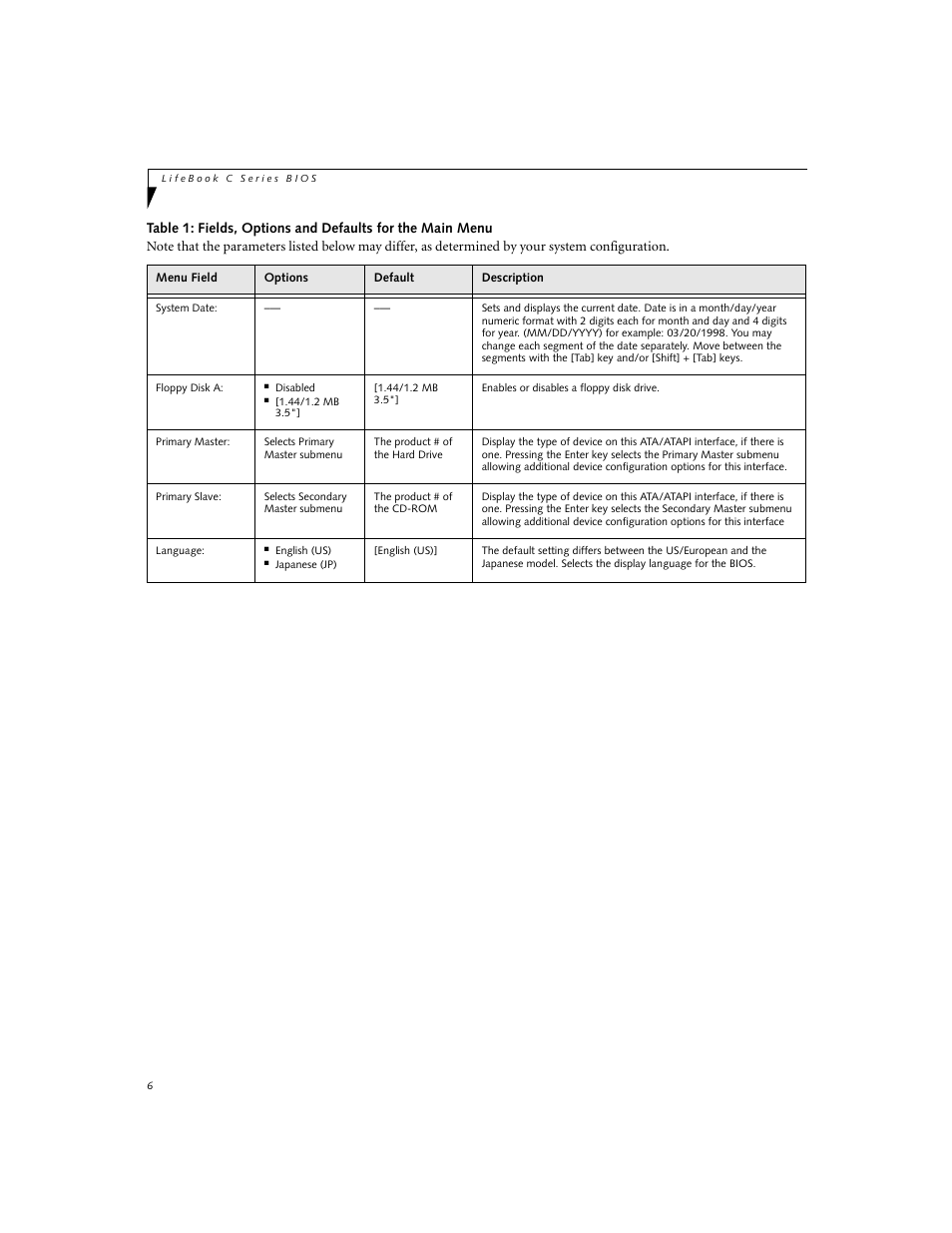 FUJITSU C-6591 User Manual | Page 6 / 39