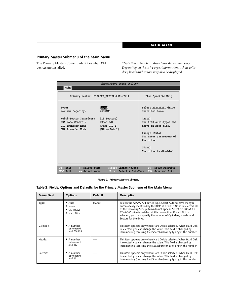 Primary master submenu, Primary master submenu of the main menu | FUJITSU C-6591 User Manual | Page 7 / 39