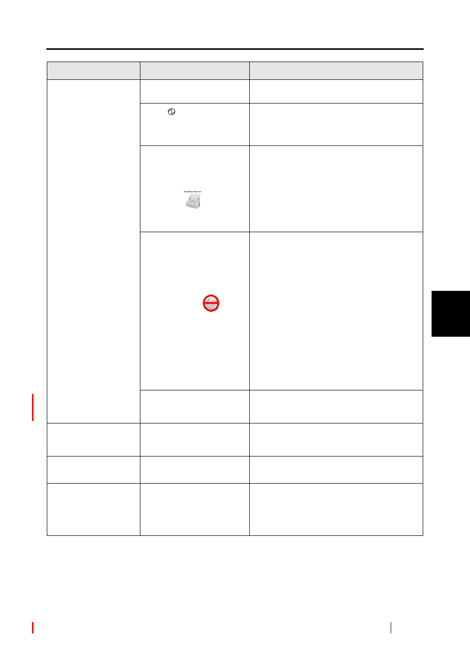 121 t roubleshooting | FUJITSU ScanSnap Color Image Scanner S510M User Manual | Page 137 / 171
