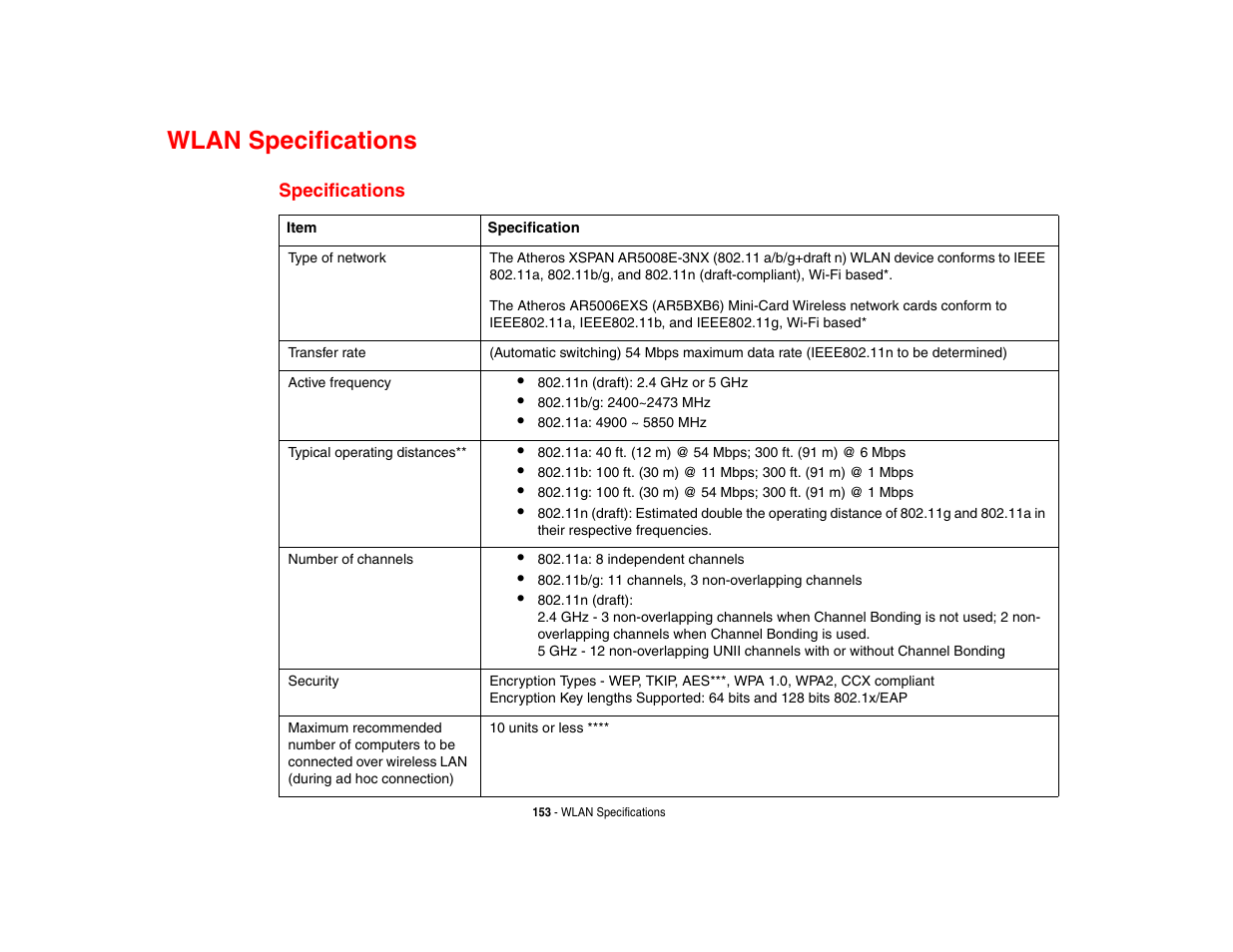 Wlan specifications, Specifications | FUJITSU LifeBook A3210 User Manual | Page 158 / 183