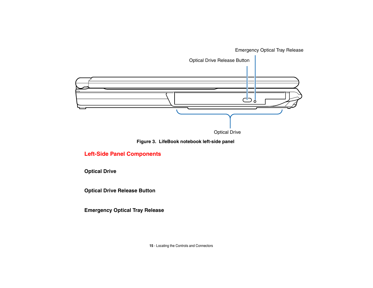 Left-side panel components | FUJITSU LifeBook A3210 User Manual | Page 20 / 183