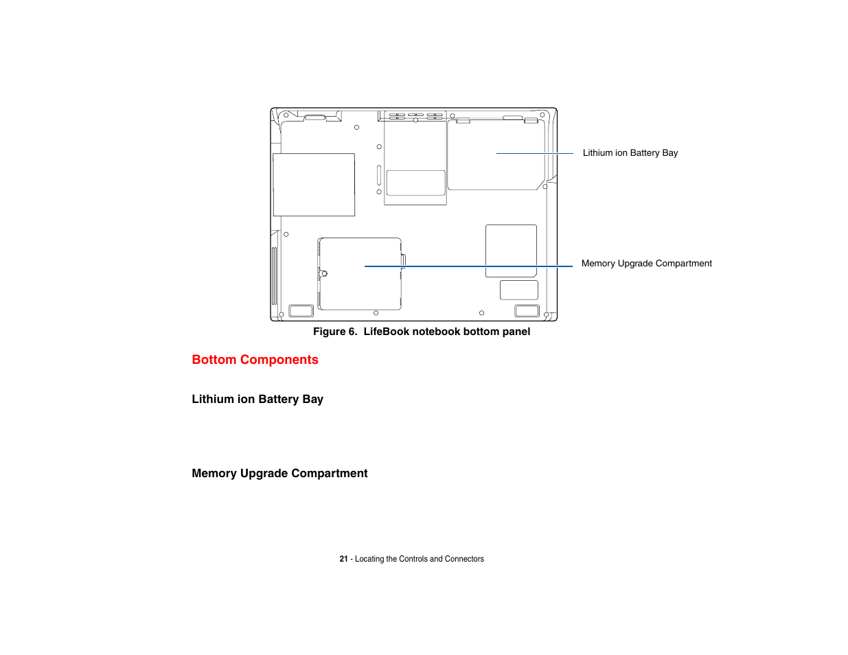 Bottom components | FUJITSU LifeBook A3210 User Manual | Page 26 / 183