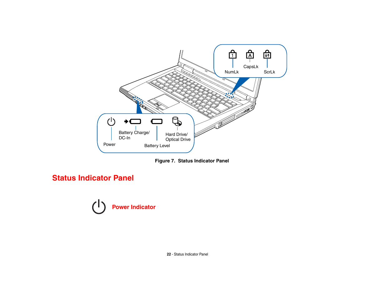 Status indicator panel | FUJITSU LifeBook A3210 User Manual | Page 27 / 183