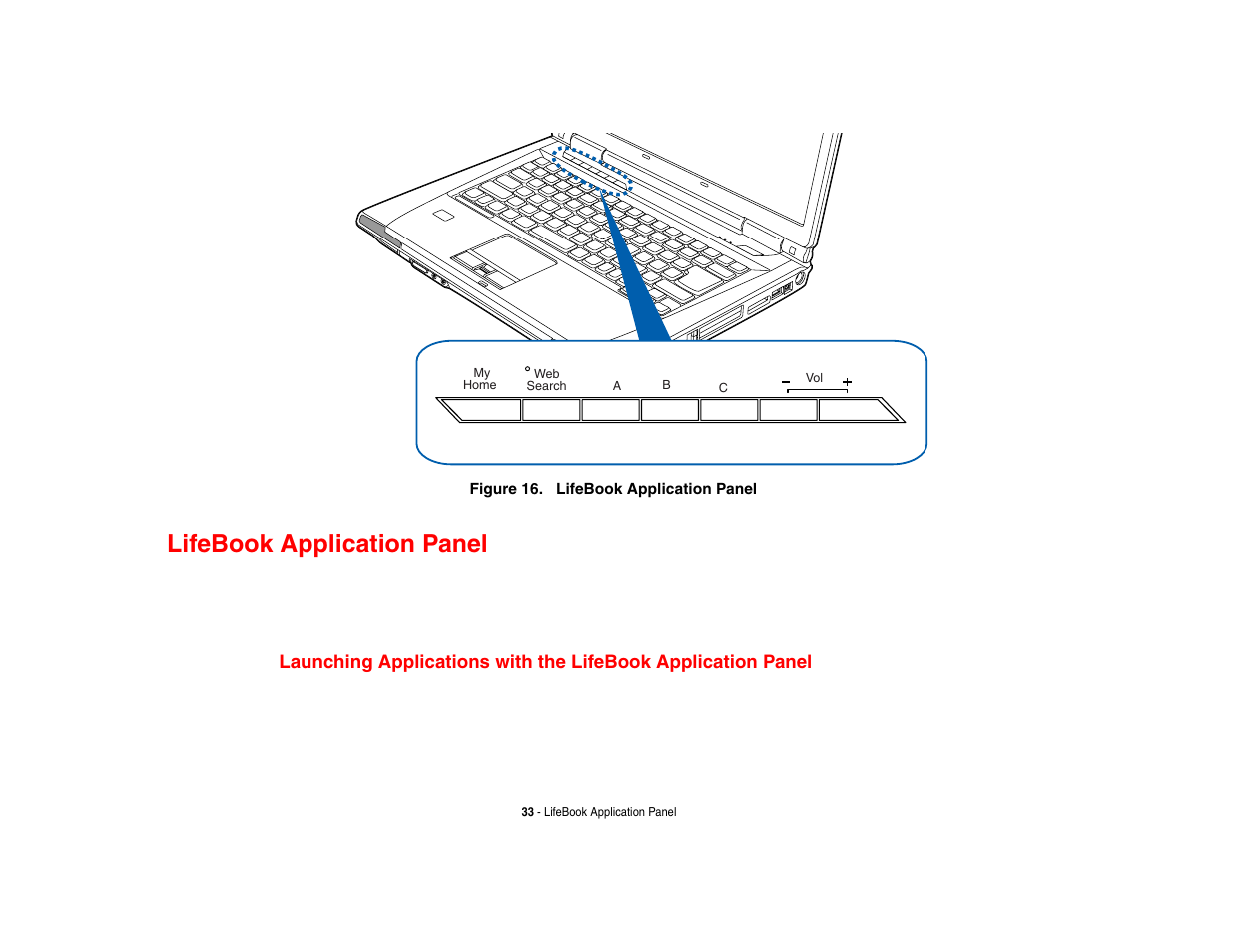 Lifebook application panel | FUJITSU LifeBook A3210 User Manual | Page 38 / 183