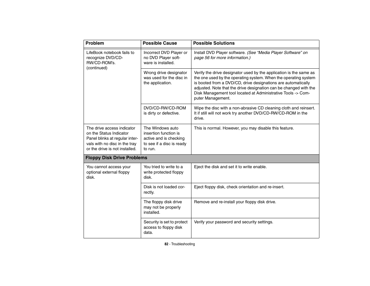 FUJITSU LifeBook A3210 User Manual | Page 87 / 183