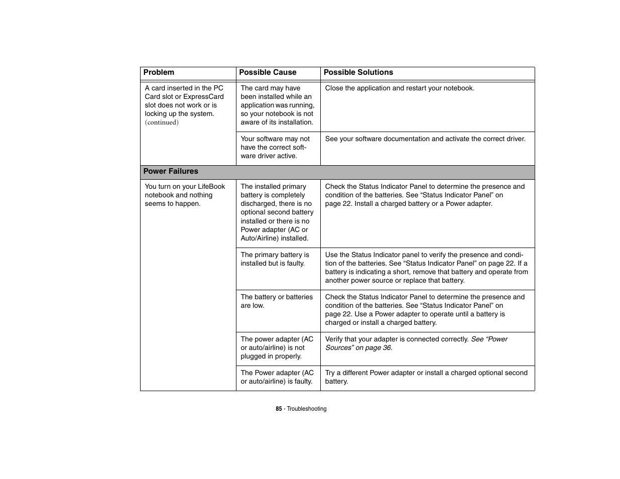 FUJITSU LifeBook A3210 User Manual | Page 90 / 183