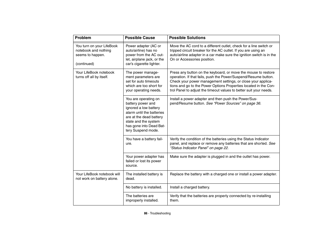 FUJITSU LifeBook A3210 User Manual | Page 91 / 183