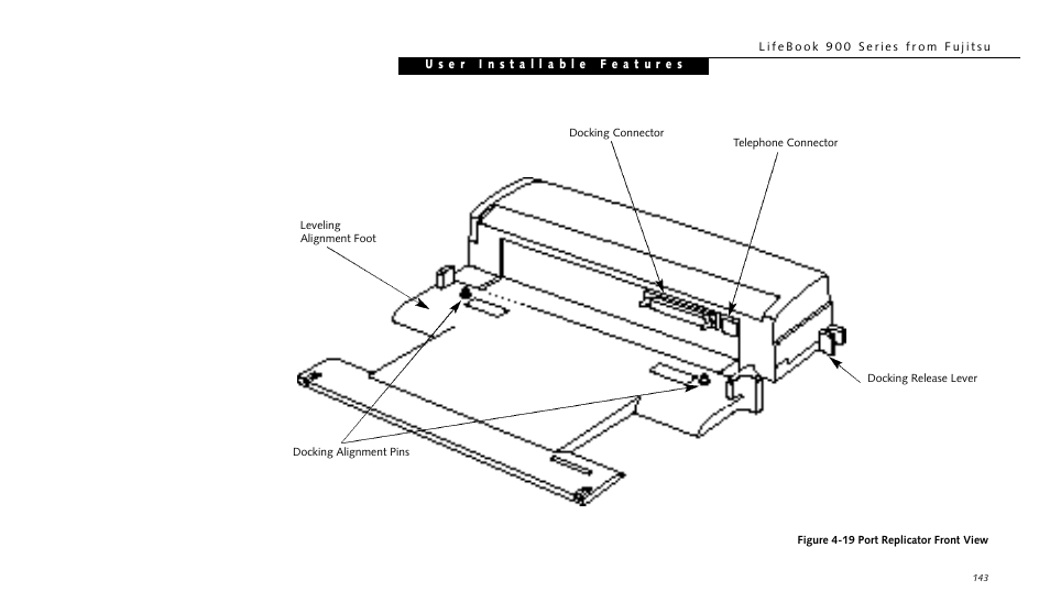FUJITSU LIFEBOOK 990TX2 User Manual | Page 153 / 209