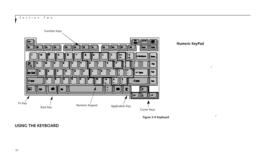 Using the keyboard | FUJITSU LIFEBOOK 990TX2 User Manual | Page 42 / 209