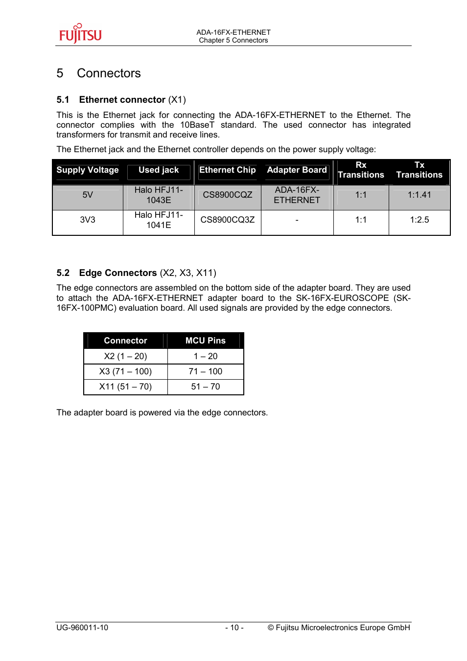 5 connectors | FUJITSU FMC-16FX FAMILY User Manual | Page 10 / 14