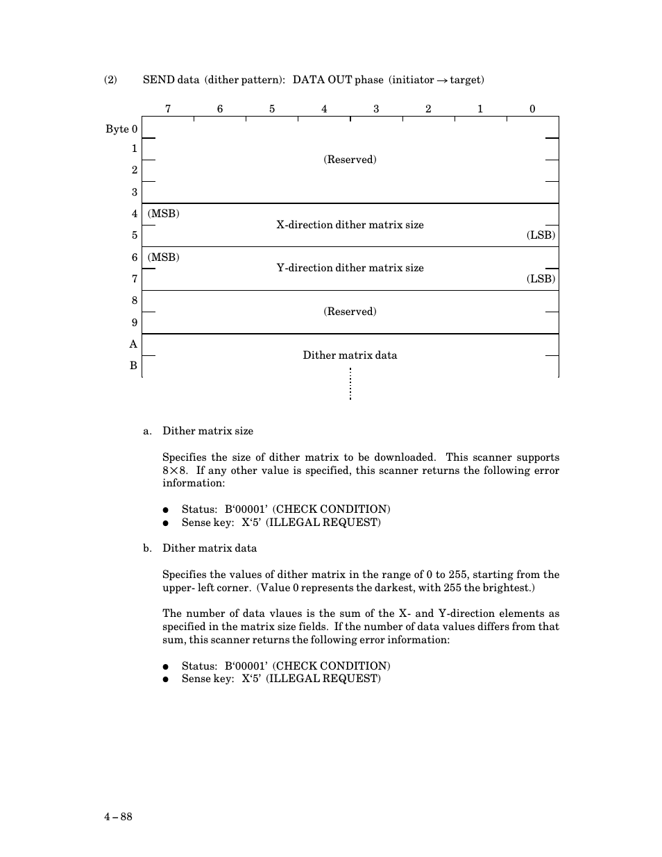 FUJITSU M3093DG User Manual | Page 120 / 208