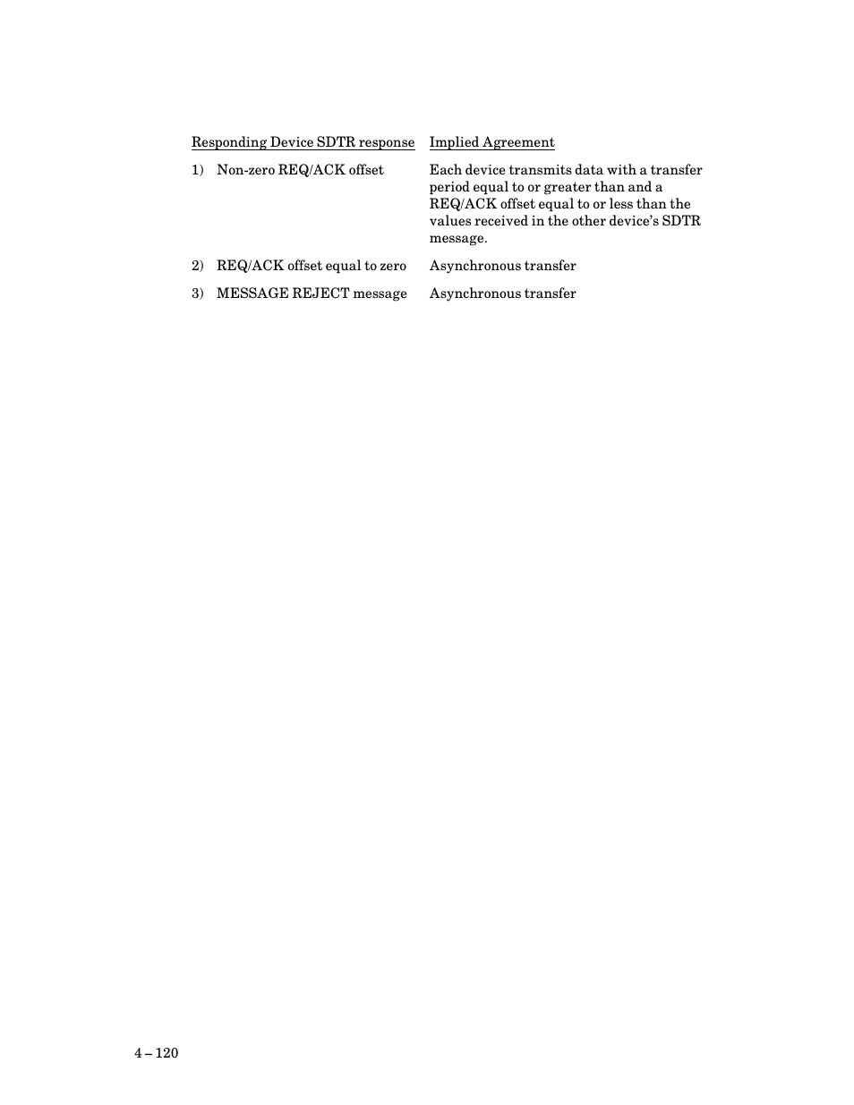 FUJITSU M3093DG User Manual | Page 152 / 208