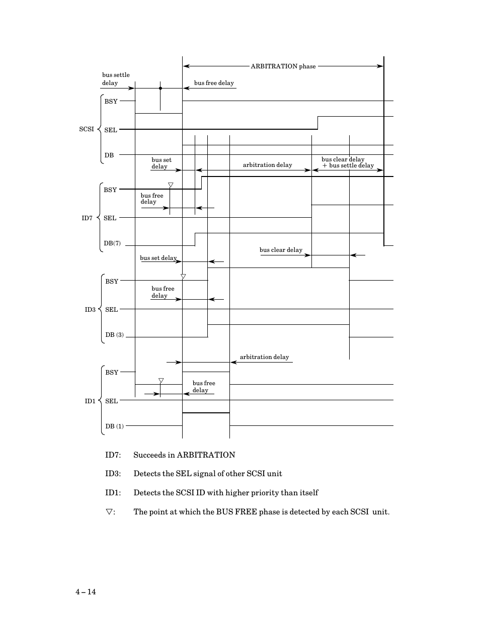 FUJITSU M3093DG User Manual | Page 46 / 208