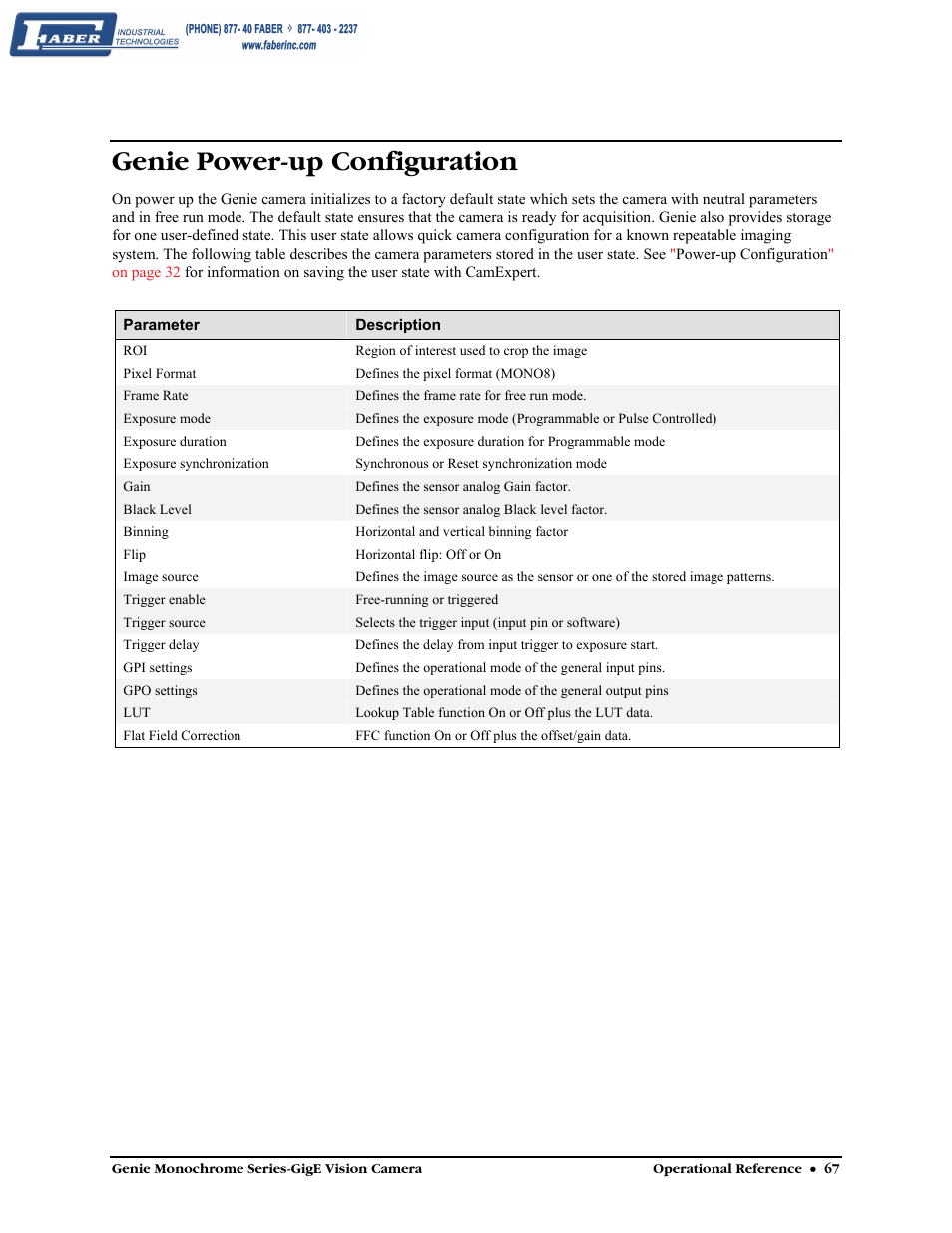 Genie power-up configuration | Faber Genie M1600 User Manual | Page 69 / 127