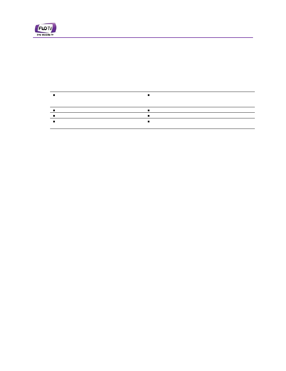 FLO TV PTV350 User Manual | Page 15 / 48