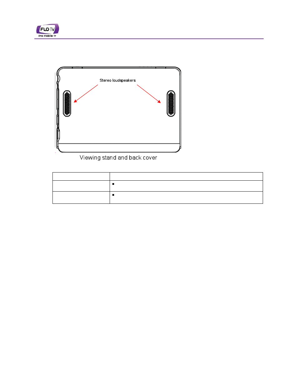 5 back of the device | FLO TV PTV350 User Manual | Page 45 / 48