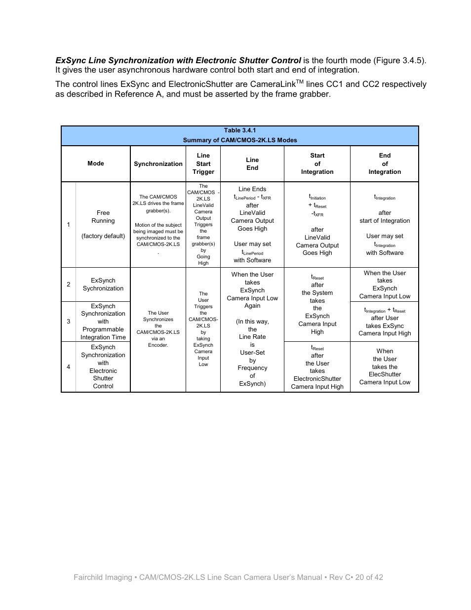 Fairchild CAM/CMOS-2K.LS User Manual | Page 20 / 42