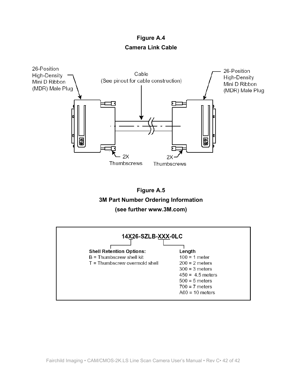 Fairchild CAM/CMOS-2K.LS User Manual | Page 42 / 42