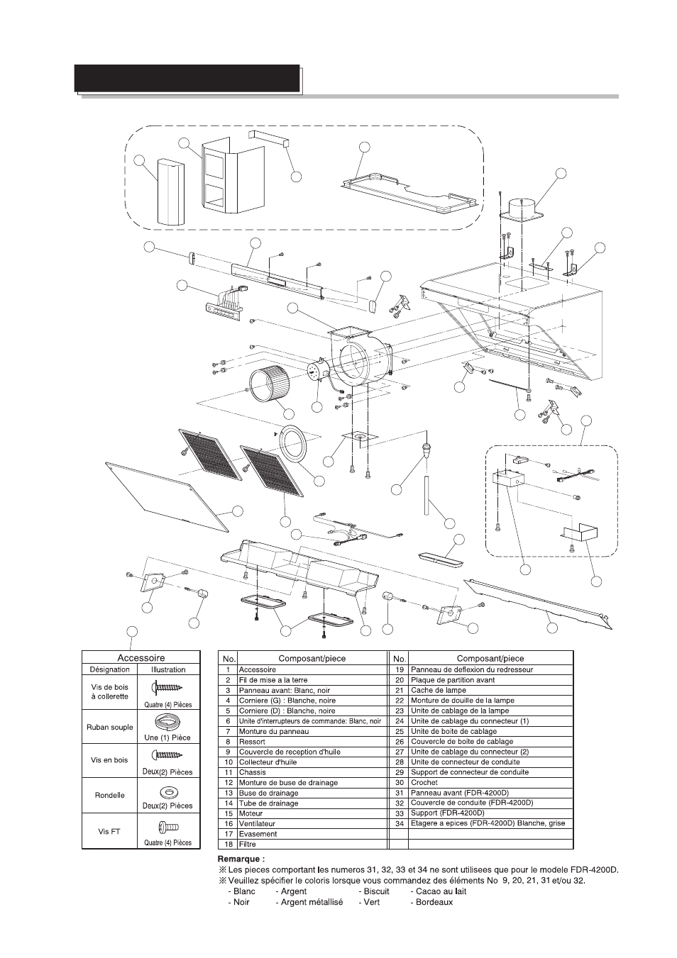 Liste des pieces | Fujioh FDR-4200D User Manual | Page 23 / 48