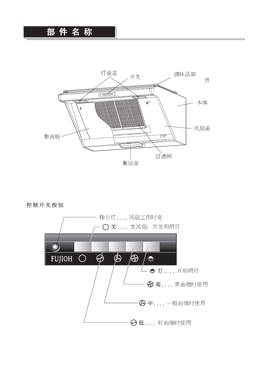 Fujioh FDR-4200D User Manual | Page 40 / 48