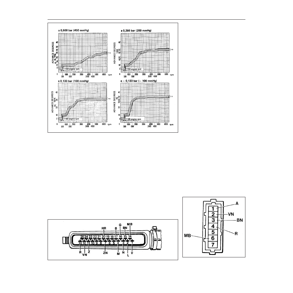 FIAT Uno 45 User Manual | Page 215 / 303