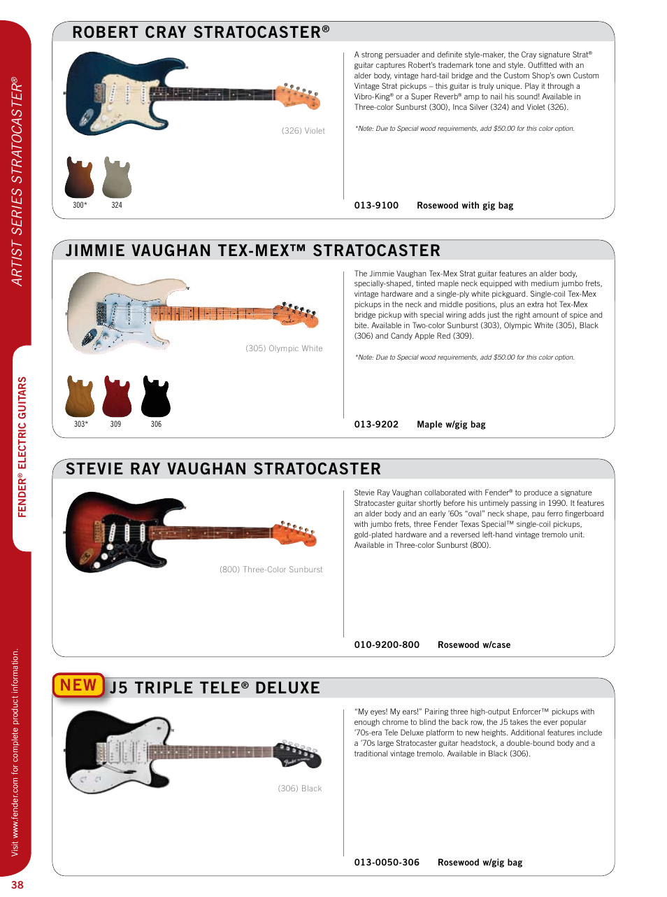 New robert cray stratocaster, J5 triple tele, Deluxe | Ar tist series stra tocaster | Fender Artist series StratoCaster User Manual | Page 3 / 24