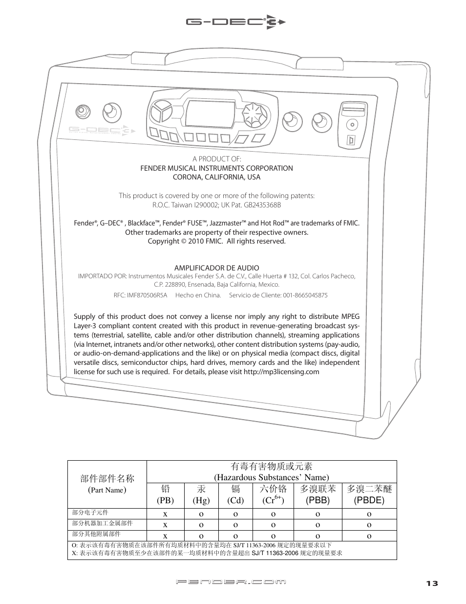Fender G-DEC 3 User Manual | Page 13 / 14