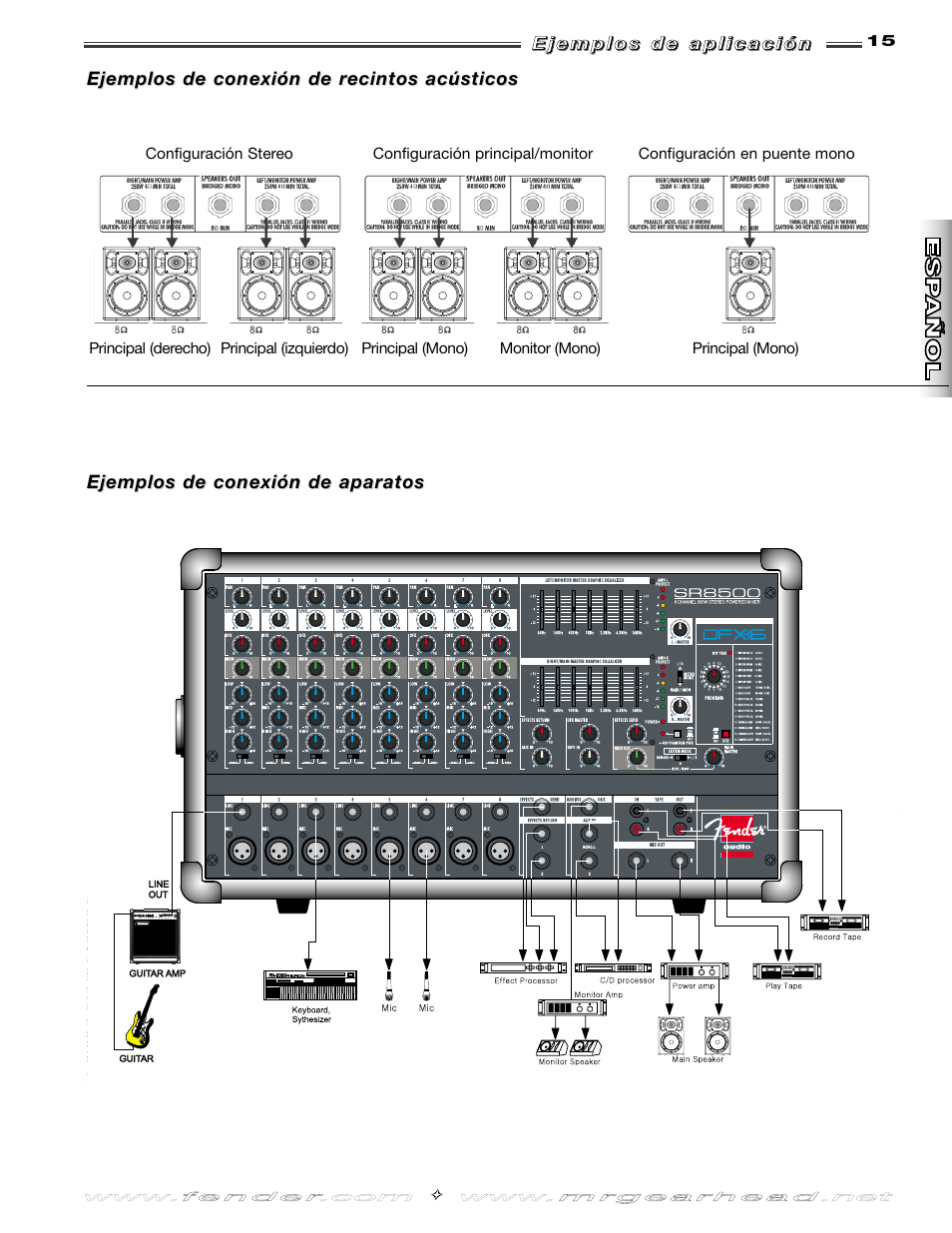 Fender SR8500 User Manual | Page 15 / 36