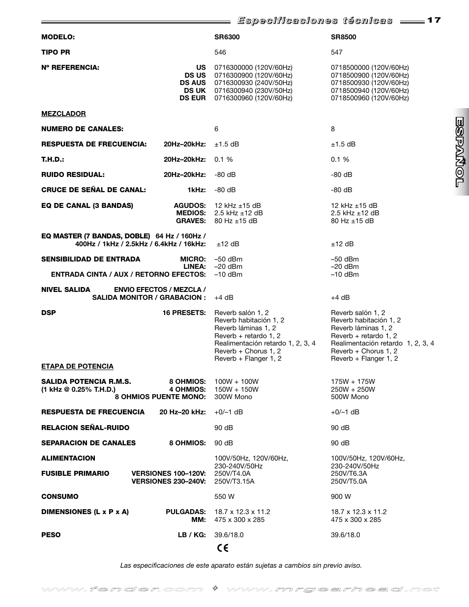 Fender SR8500 User Manual | Page 17 / 36