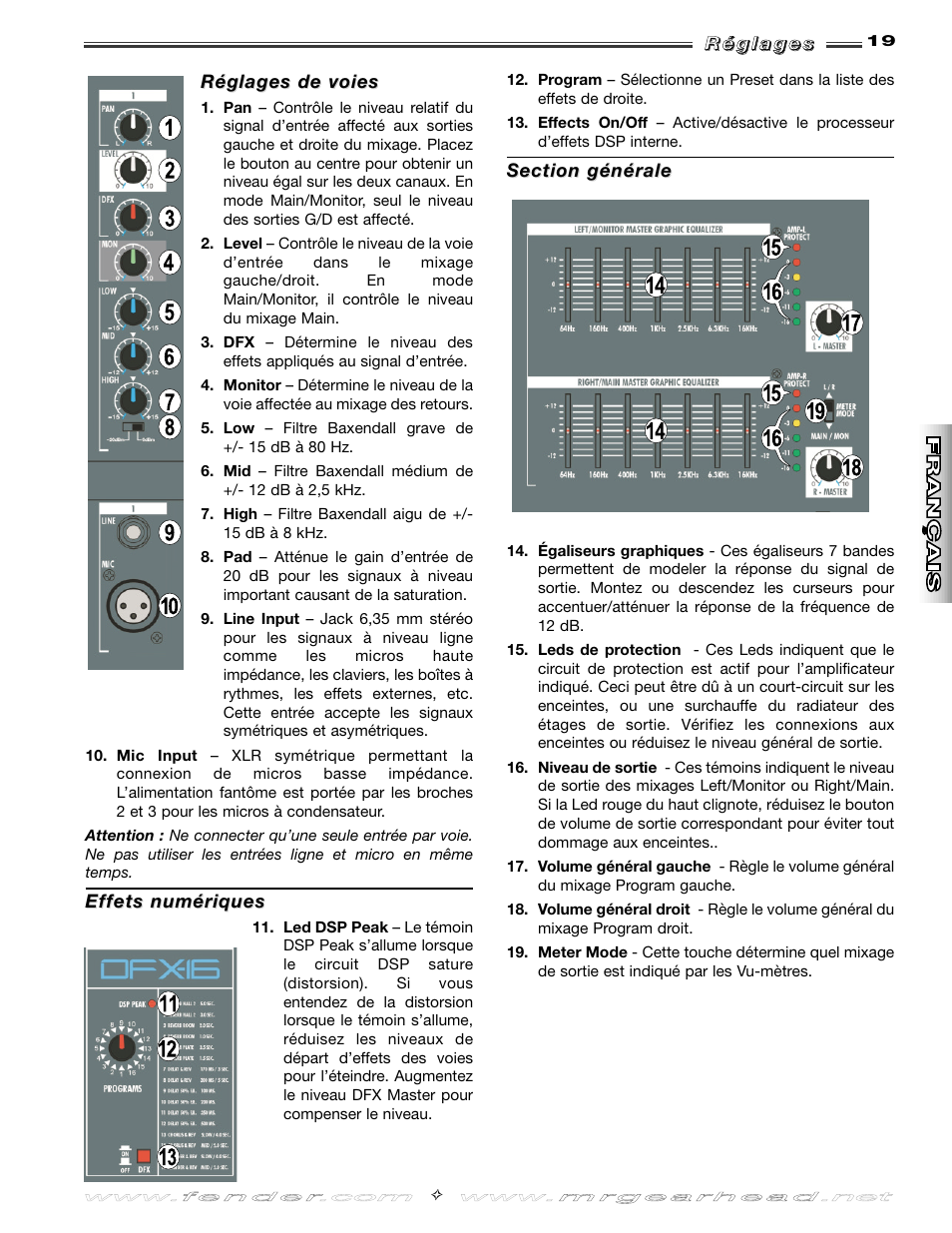 Fender SR8500 User Manual | Page 19 / 36