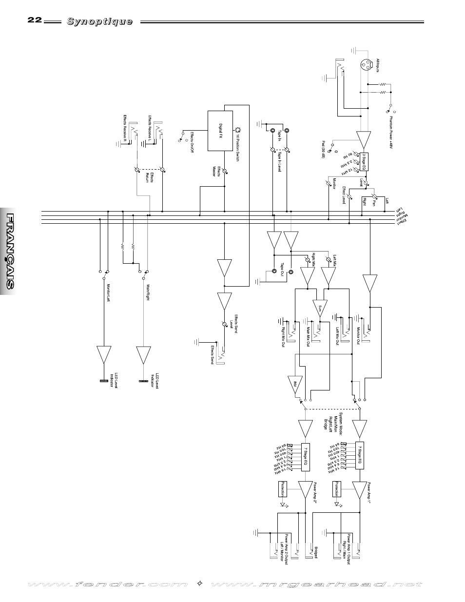 Fender SR8500 User Manual | Page 22 / 36
