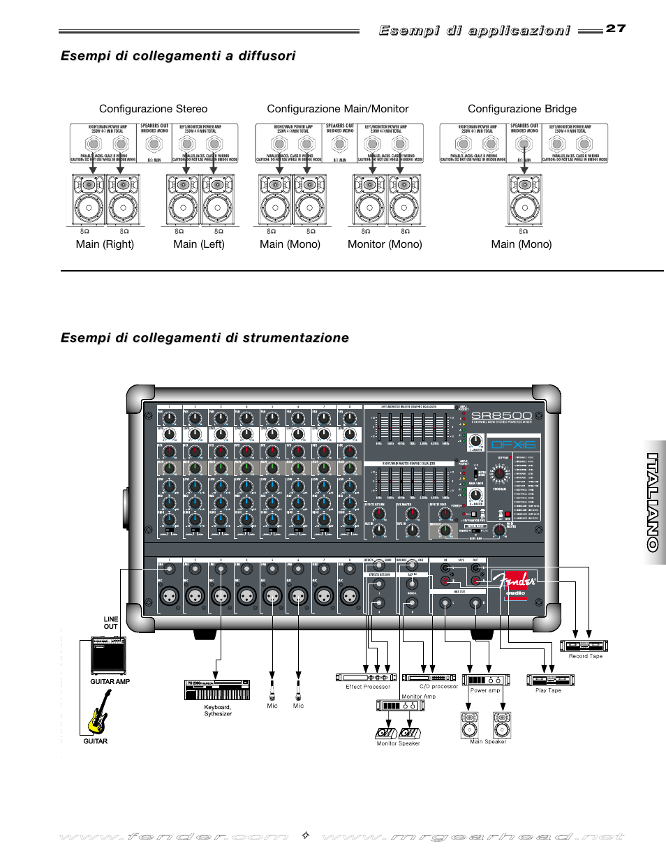Fender SR8500 User Manual | Page 27 / 36