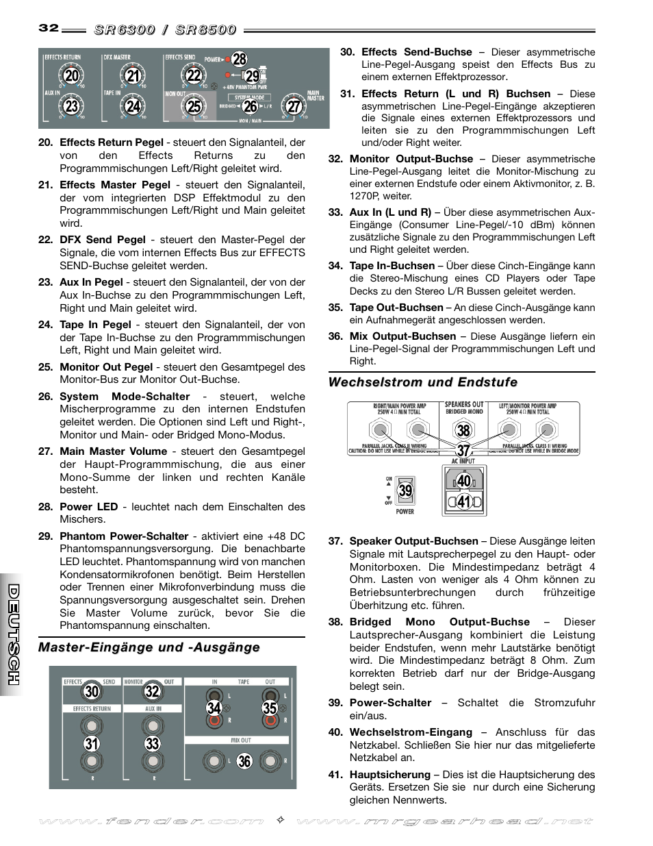 Fender SR8500 User Manual | Page 32 / 36